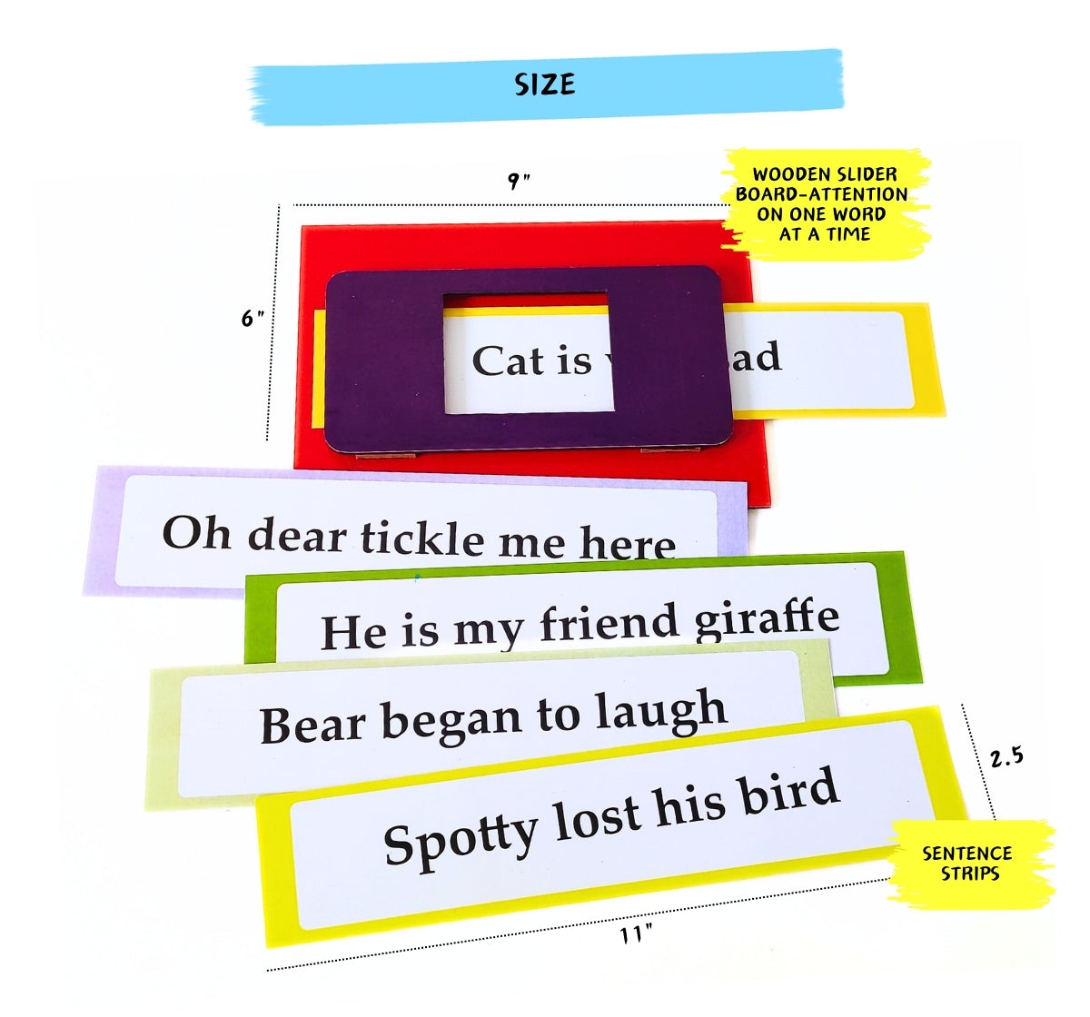 NerdNerdy Visual Strength Reading Method-'Spotty Cat & its laugh'/4+yrs/Research backed method to enhance reading skills through sight memory - NerdNerdy