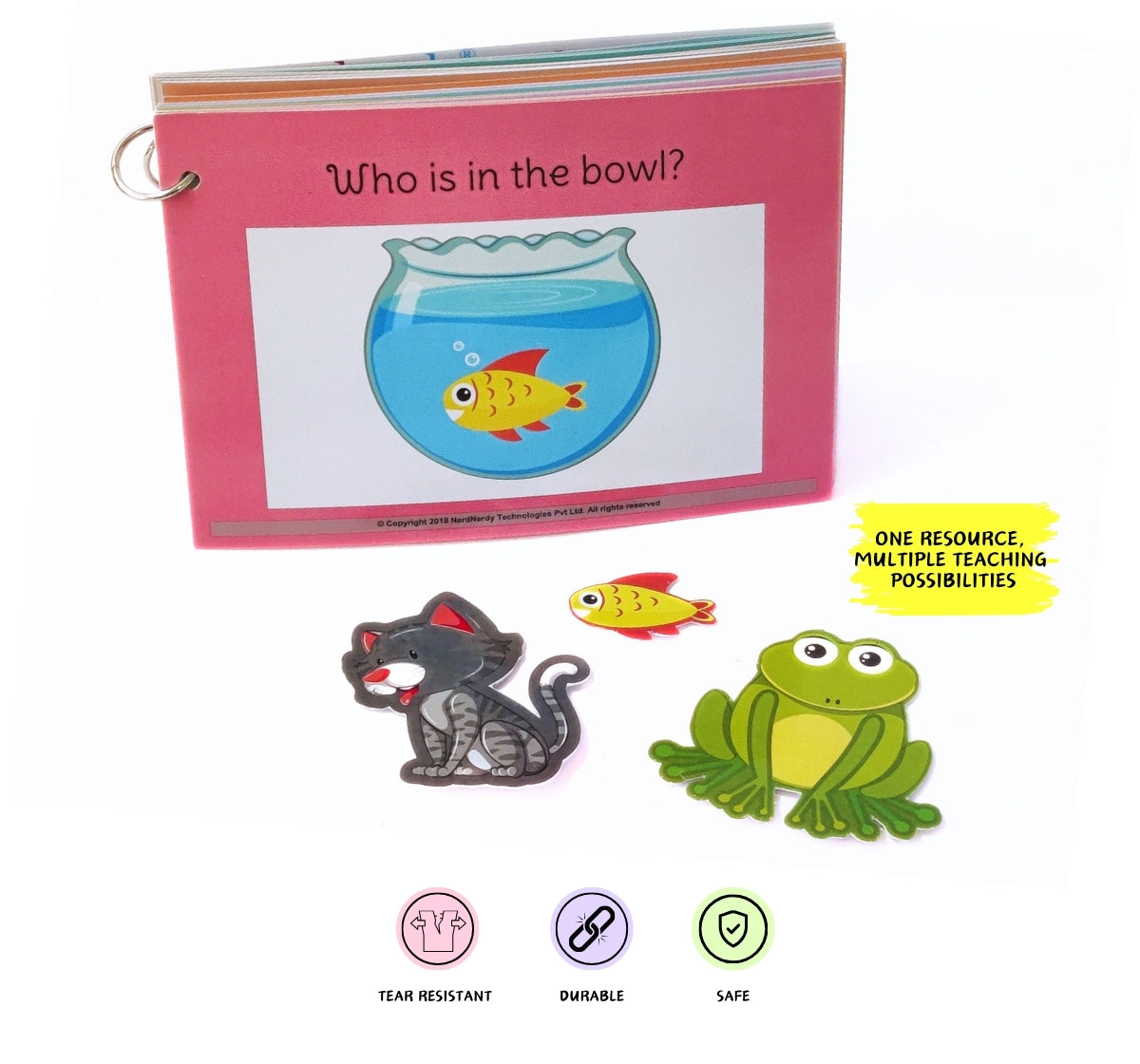 NerdNerdy WHO Questions/Interactive cards for children with Autism/Speech Therapy/ Occupational Therapy/ Special Education - NerdNerdy