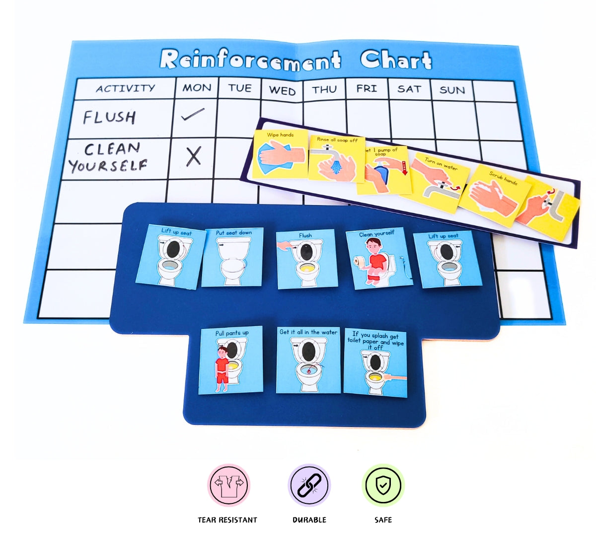 NerdNerdy Toilet Training Kit for Special Needs/Expert curated for children with developmental delays - NerdNerdy